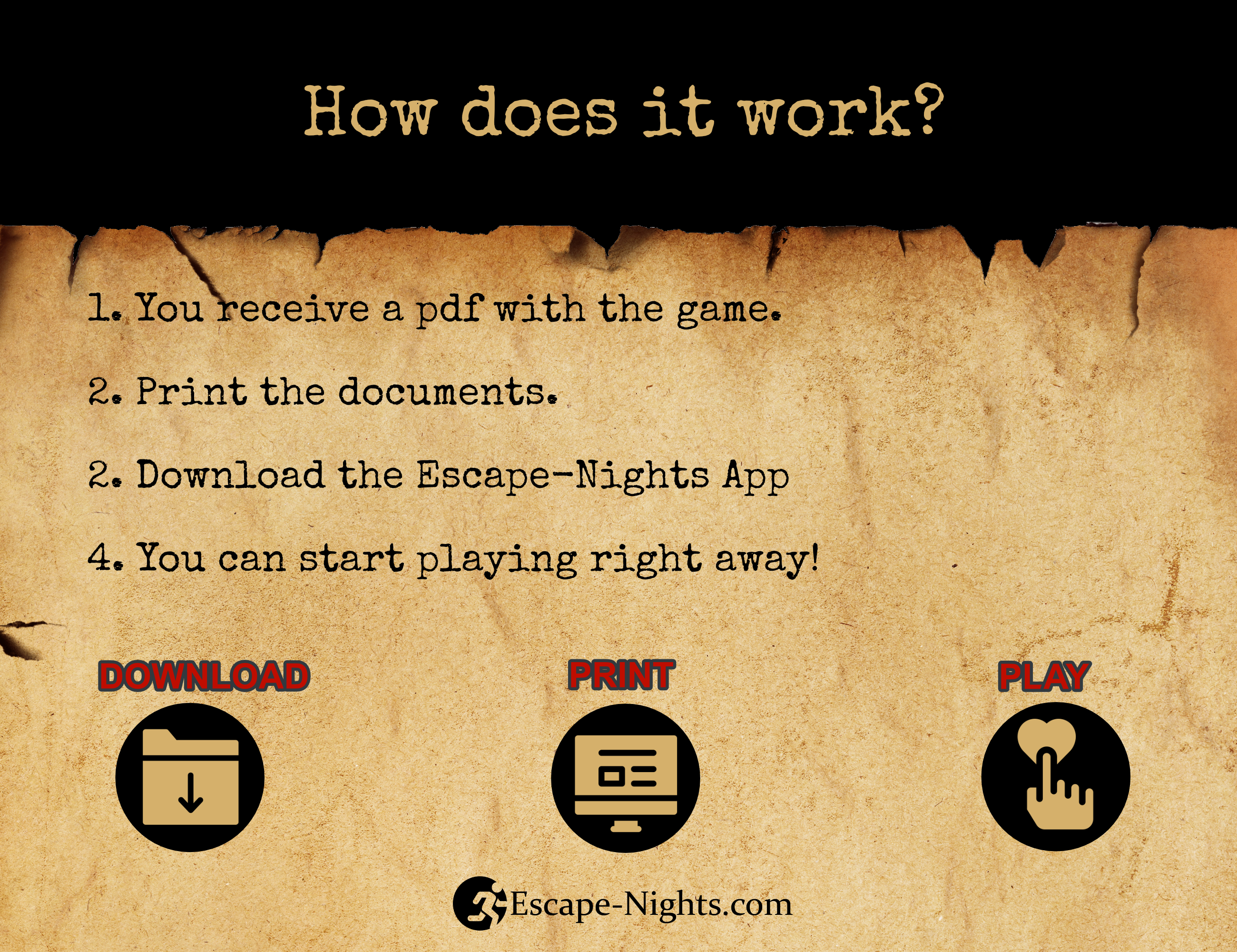 Ravenwood Manor Digital Version Escape-Nights